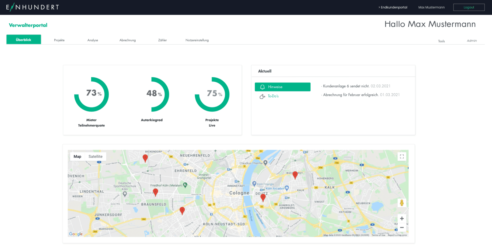 Screenshot Adminportal Übersicht Dashboards, To-Do's und Karte