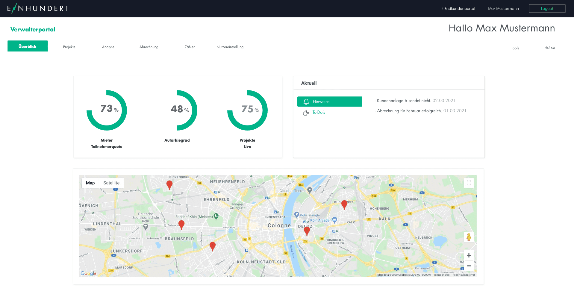 Screenshot Adminportal Übersicht Dashboards, To-Do's und Karte